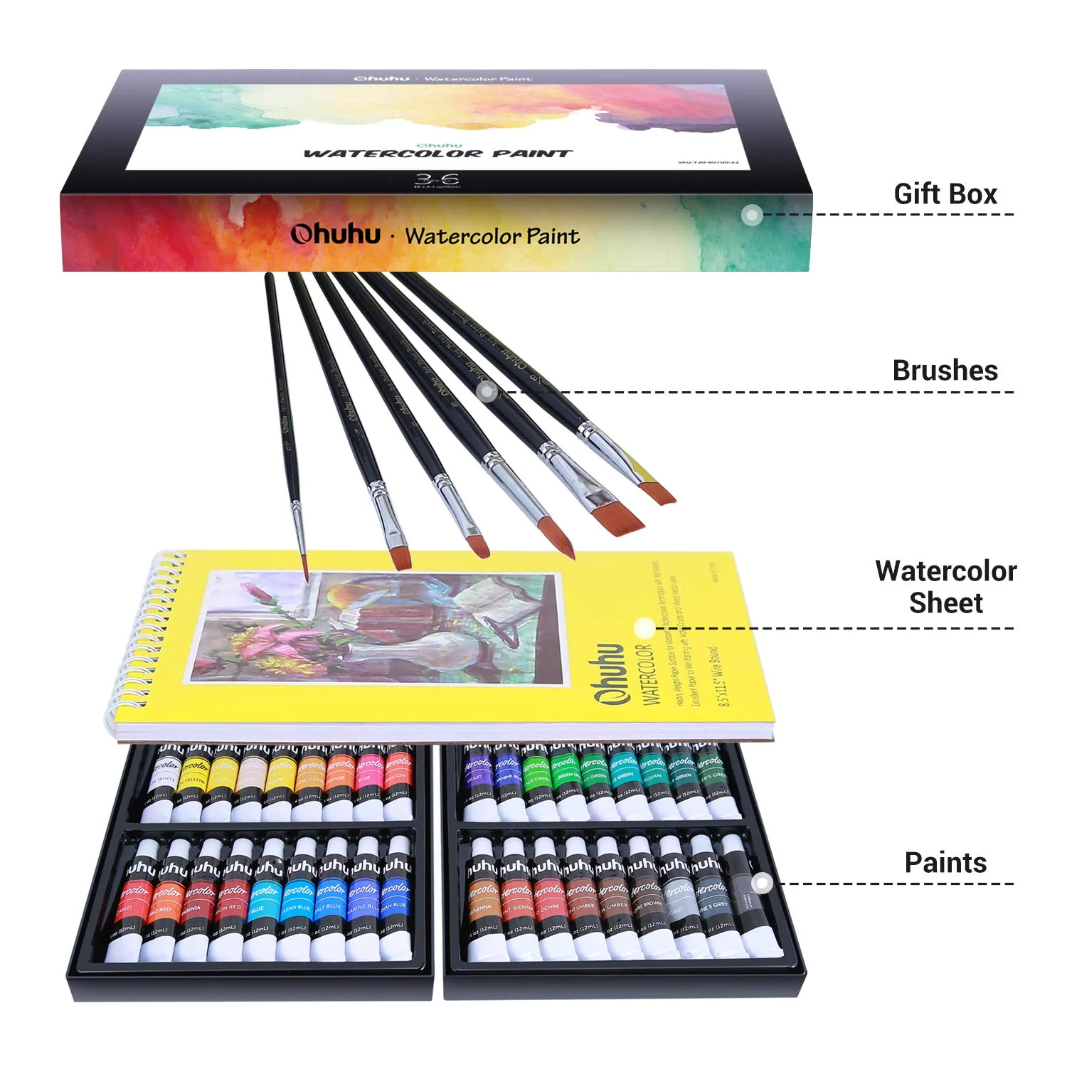 Ohuhu 36 Colors Watercolor Paint Set - Image 2
