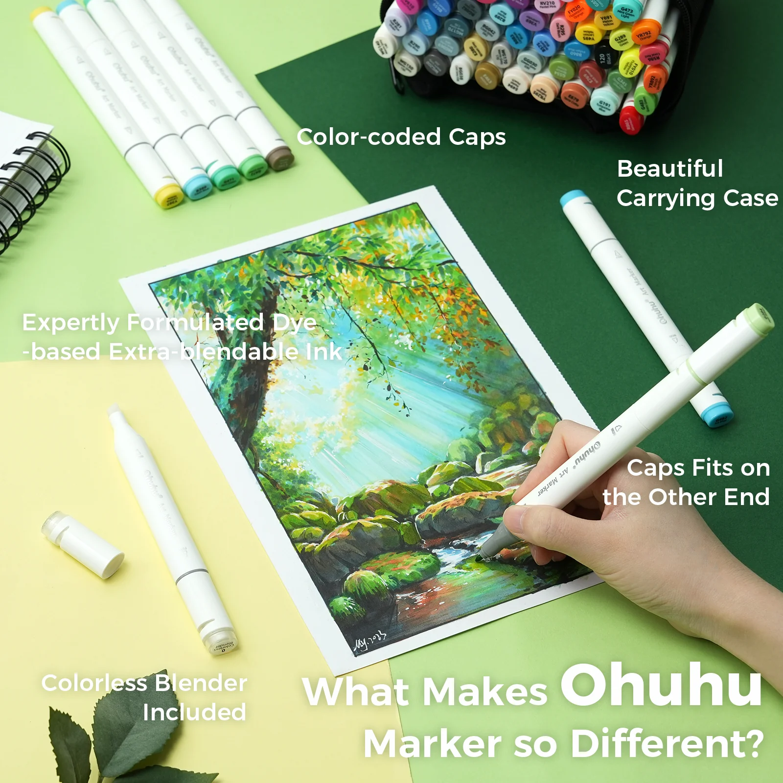 Ohuhu Oahu 60 Colors Dual Tips Alcohol Art Markers, Fine & Chisel - Image 7