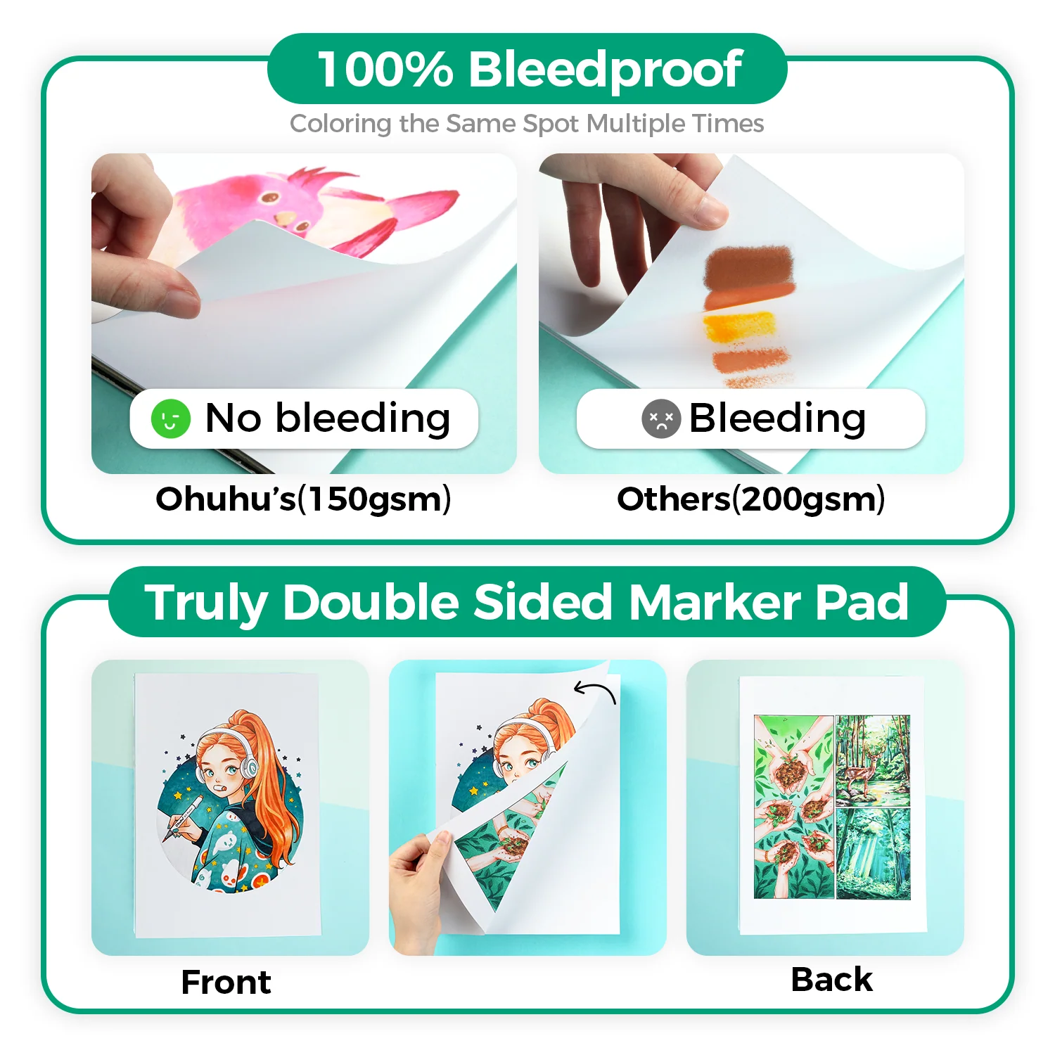 Ohuhu Bleedproof Double-Sided Marker Pad, Glue-Bound - Image 13