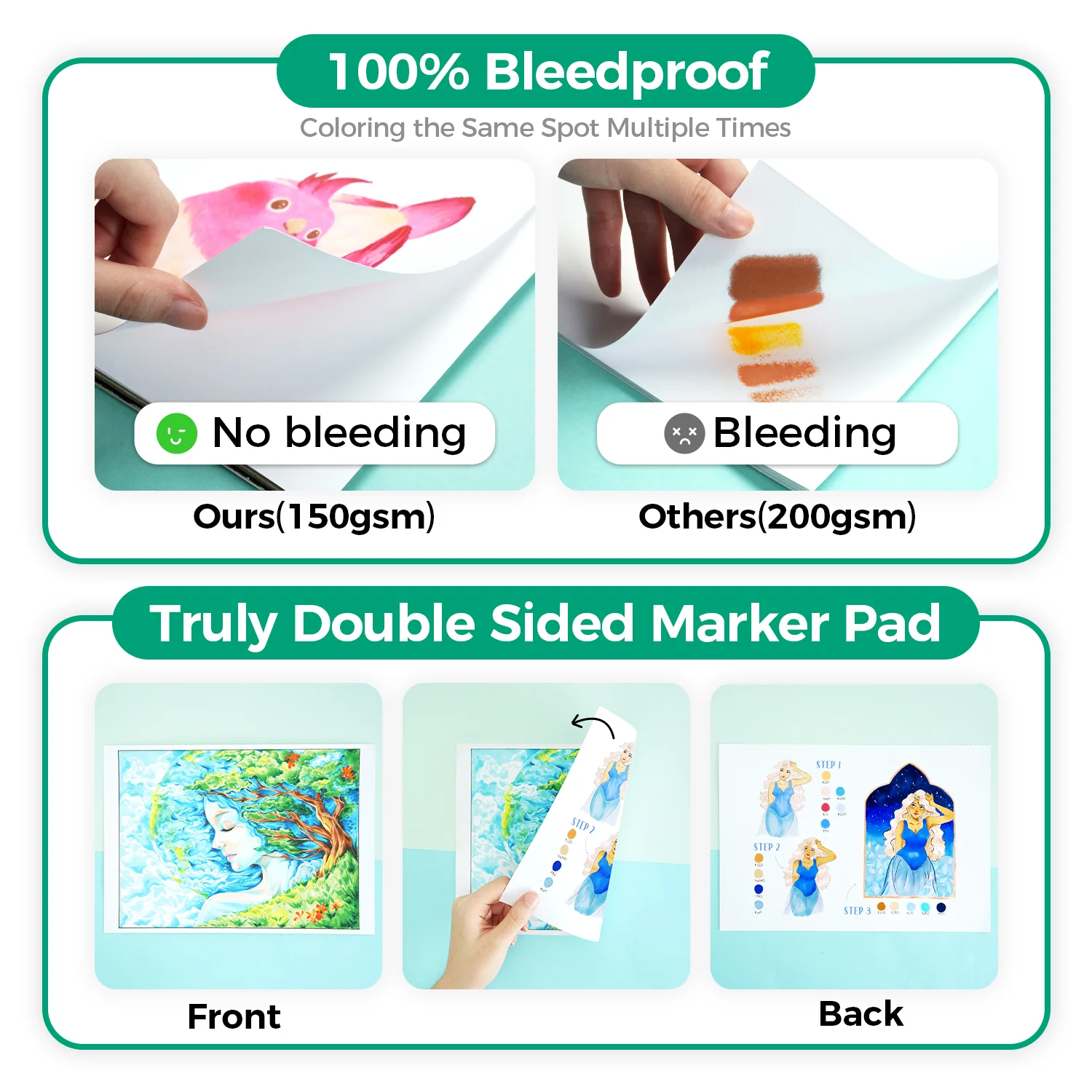 Ohuhu Bleedproof Double-Sided Marker Pad, Glue-Bound - Image 14
