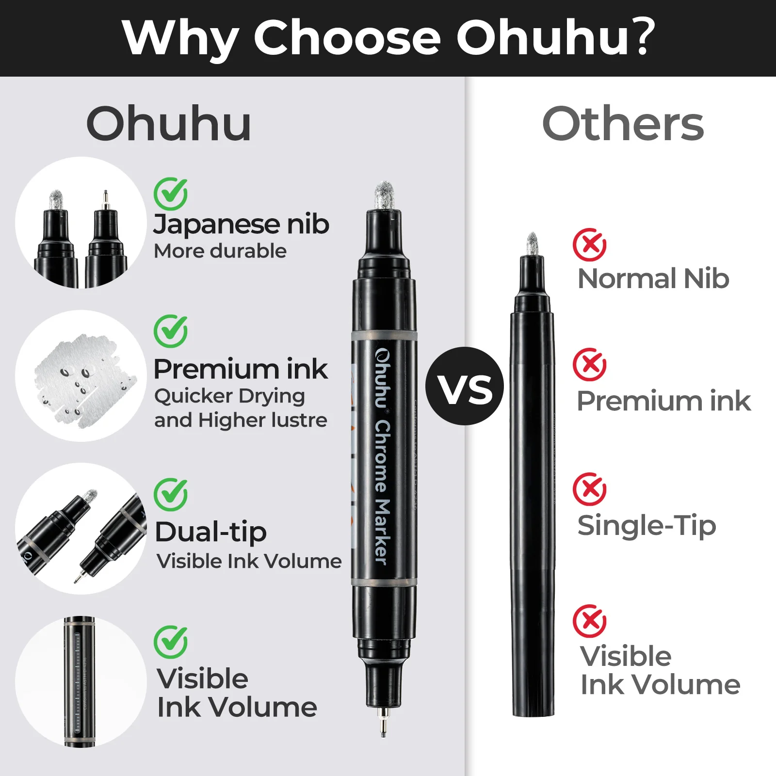 Ohuhu Chrome Paint Pen - Image 6