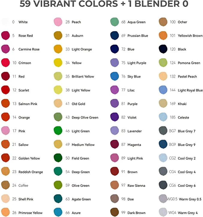 Ohuhu Dual Tips Water-Based Art Markers - Image 3