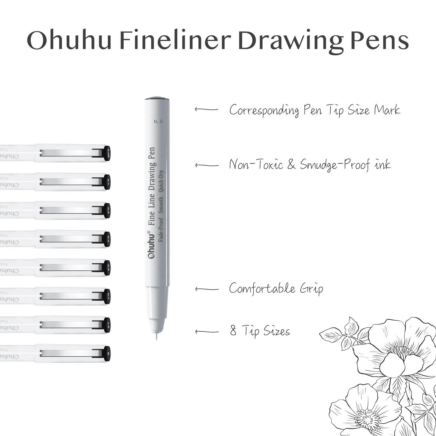 Ohuhu Fineliner Drawing Pen, 8 Pack (Australia Domestic Shipping) - Image 2
