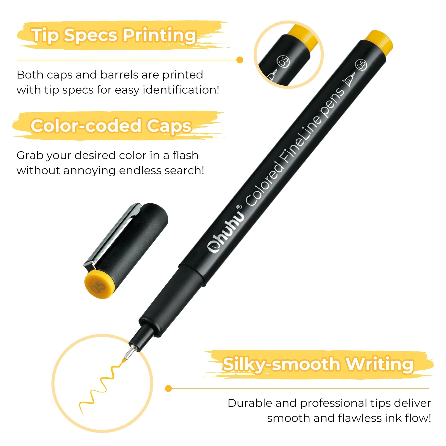 Ohuhu Hana Highway Fineliner Drawing Pens,18 Pack (Australia Domestic Shipping) - Image 4
