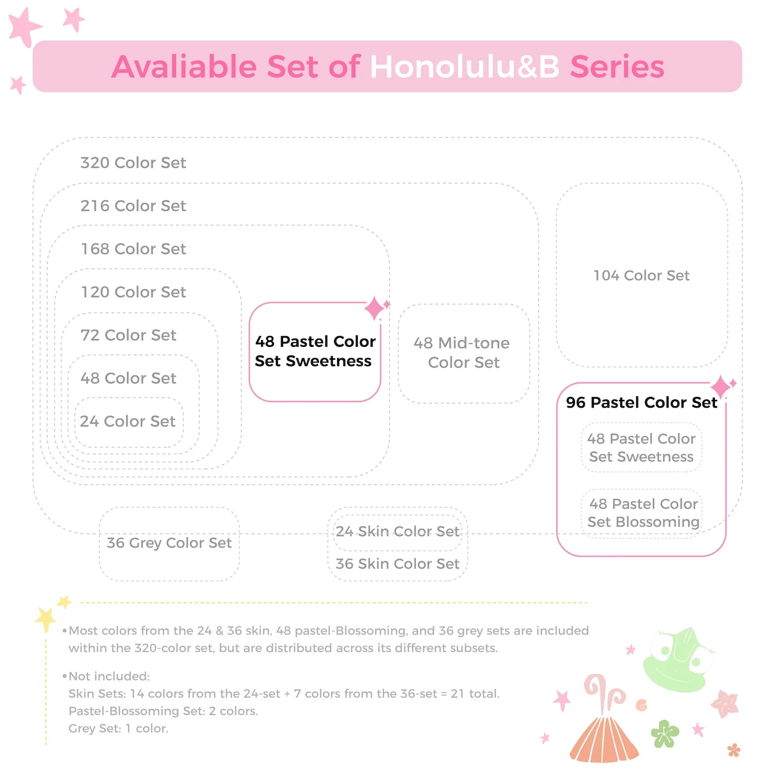 Ohuhu Honolulu 96 Pastel Colors Alcohol Art Markers - Sweetness & Blossoming (Australia Domestic Shipping) - Image 21