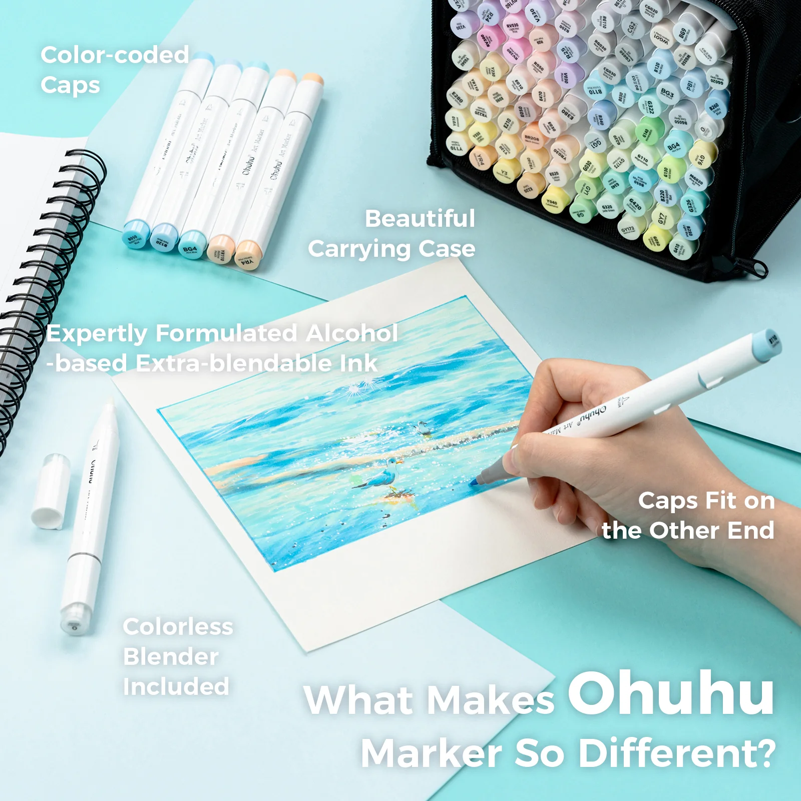 Ohuhu Honolulu 96 Pastel Colors Alcohol Art Markers - Sweetness & Blossoming (Brazil Domestic Shipping) - Image 7