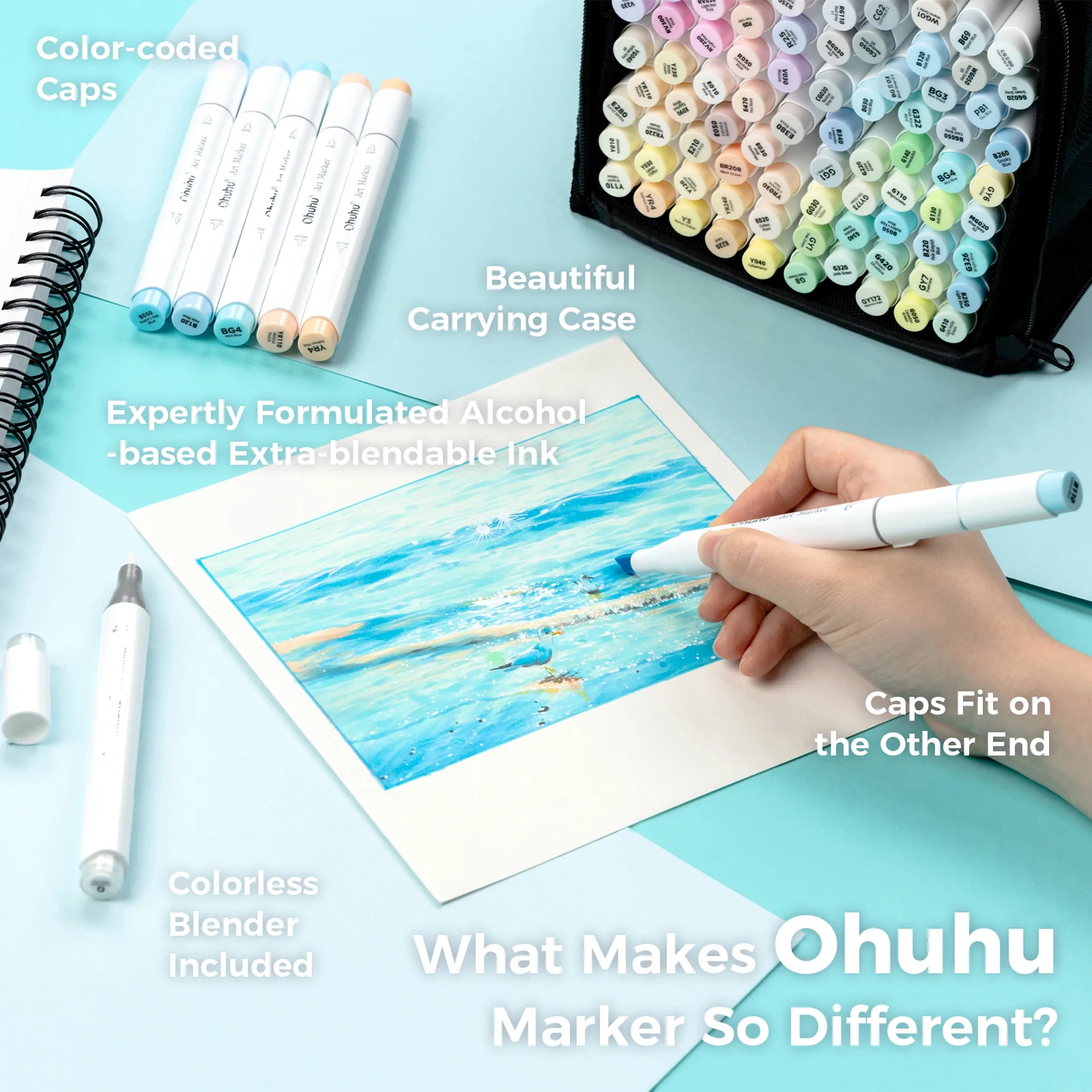 Ohuhu Honolulu 96 Pastel Colors Alcohol Art Markers - Sweetness & Blossoming (Brazil Domestic Shipping) - Image 8