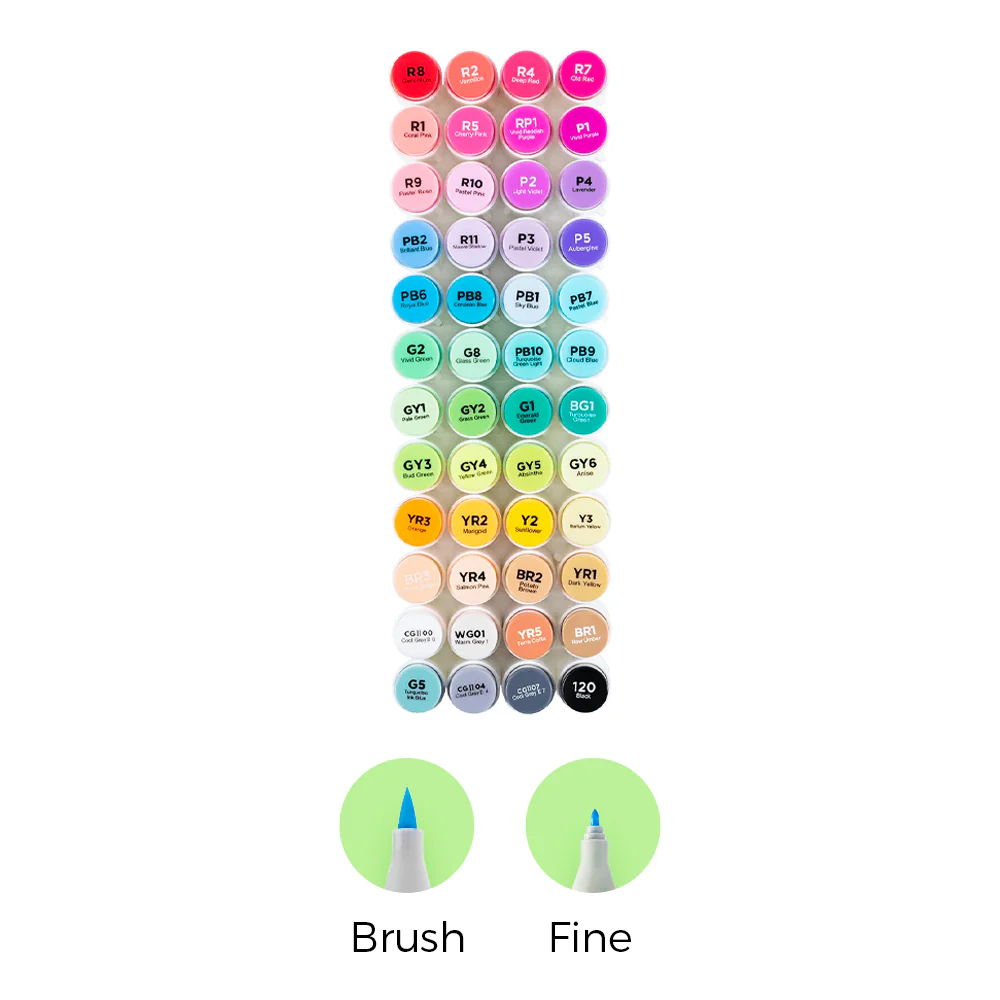 Ohuhu Honolulu Brush Markers - Small Set - Image 5