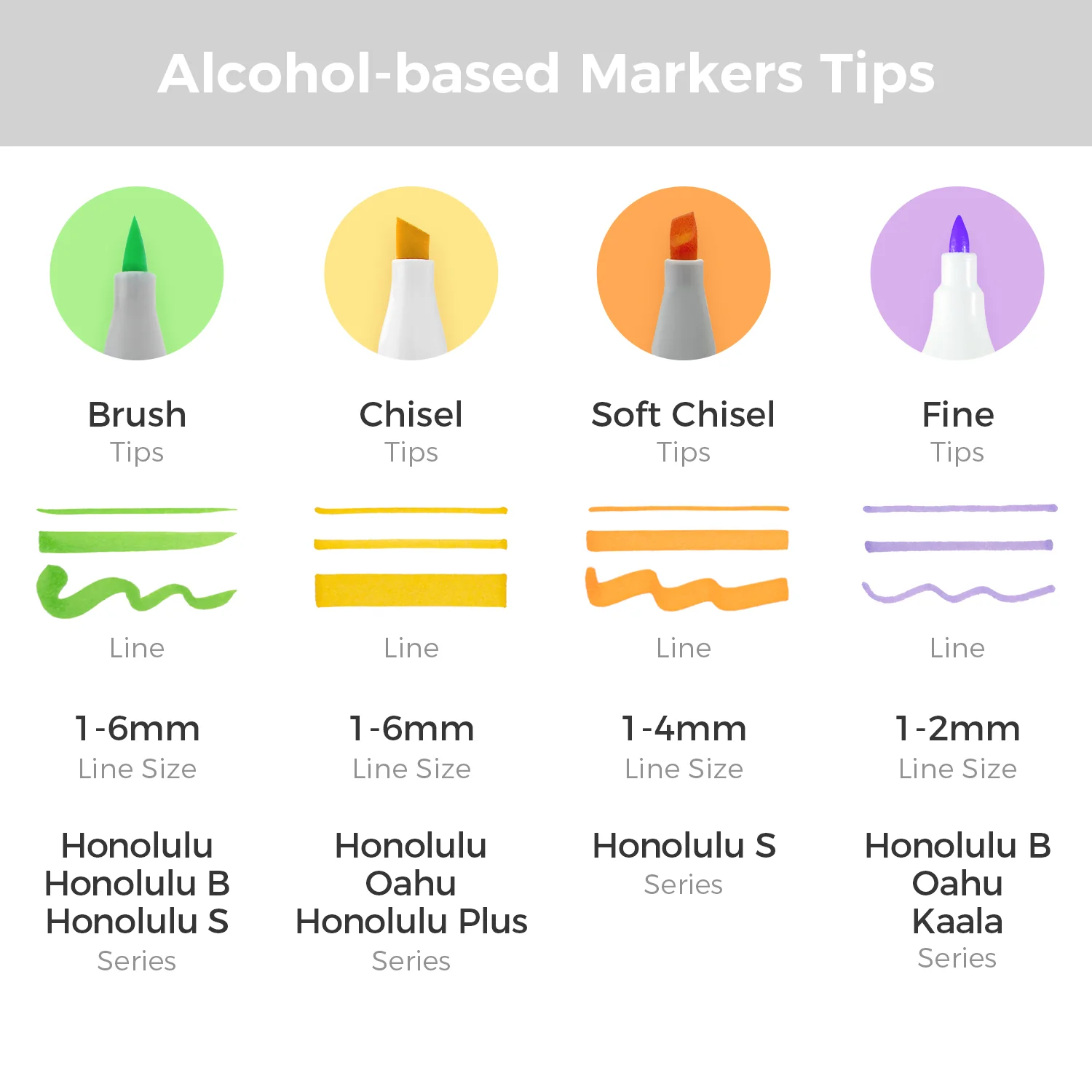 Ohuhu Honolulu S 48 Colors Dual Soft Tips Alcohol Art Markers, Brush & Soft Chisel - Image 7