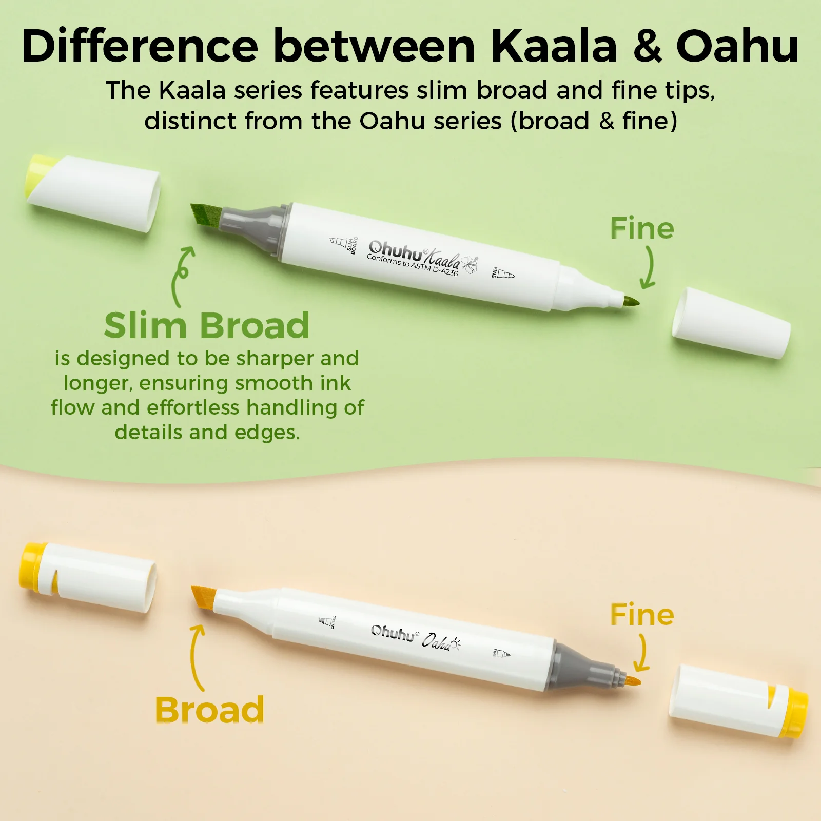 Ohuhu Kaala Five Tones Slim Broad and Fine Dual Tips Alcohol Art Markers - Image 66