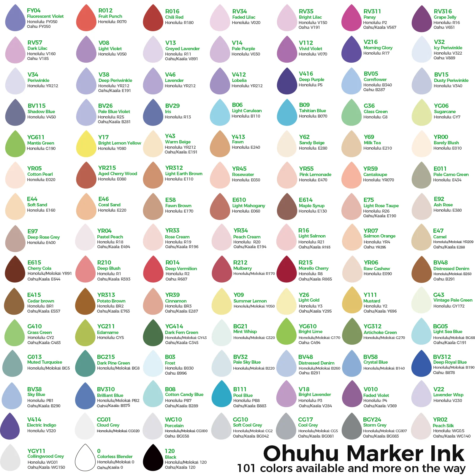 Ohuhu Marker Ink E92 / E380 Refill for Alcohol marker - Image 8